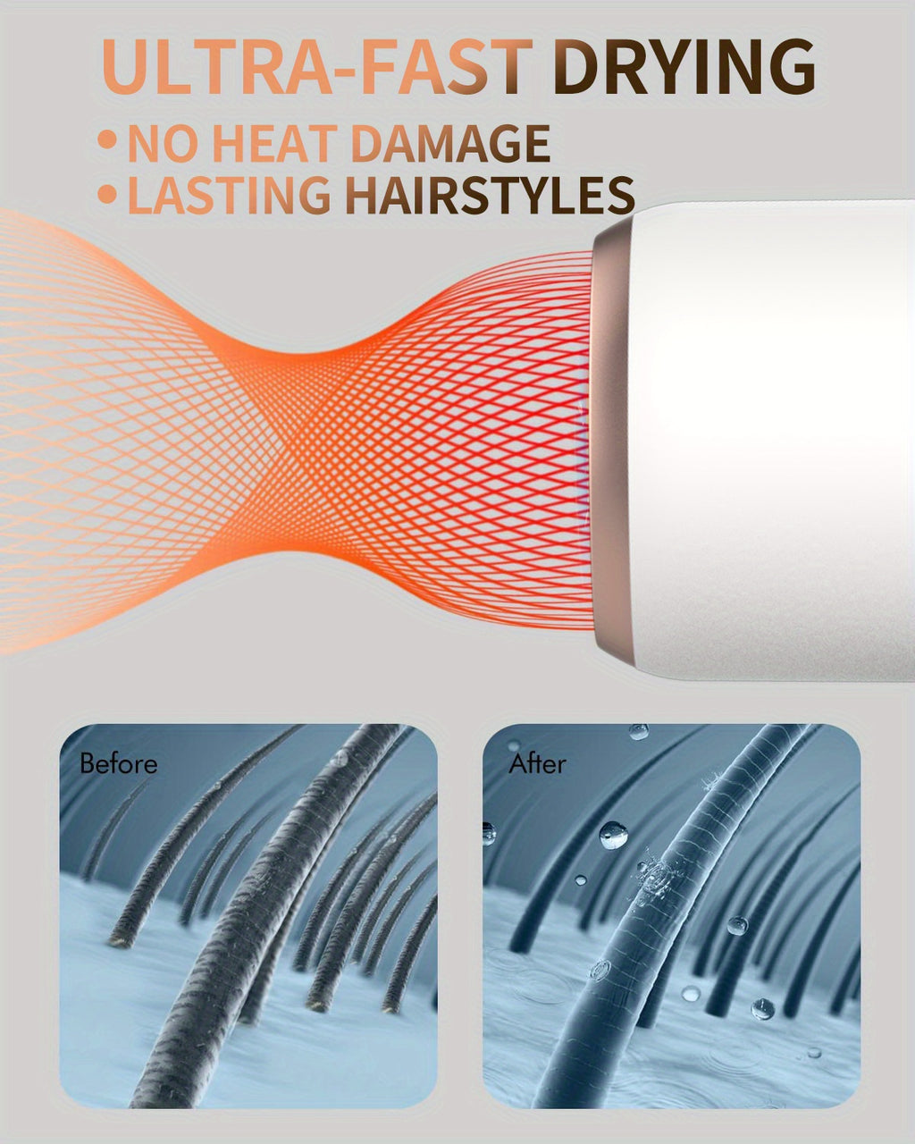 Ionic Hair Dryer with Diffuser, 2 Speeds, 3 & Cooling Buttons, for Straight & Curly Hair, 1600W, US Plug, Brushed Motor, Ideal for Home, Travel & Salon Use, Portable Electric Hair Drye, Home Hair Care, Professional Styling To